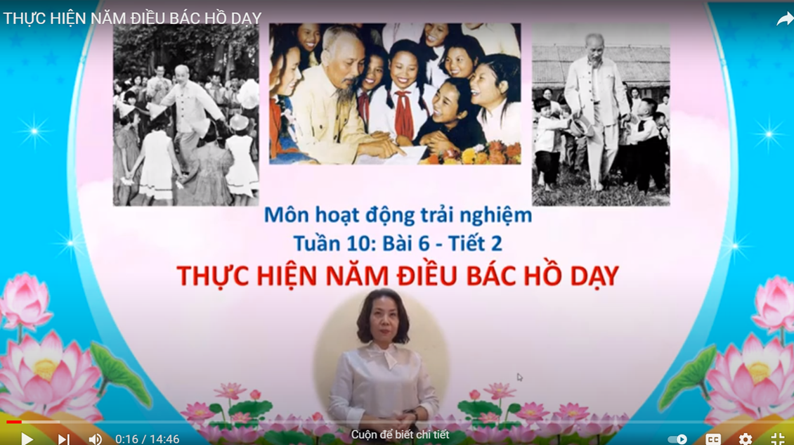 Ảnh đại diện